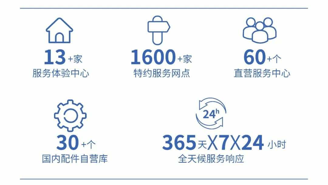 权威认可 | 永盈会专用车荣获2025年度政府采购车辆类十佳供应商