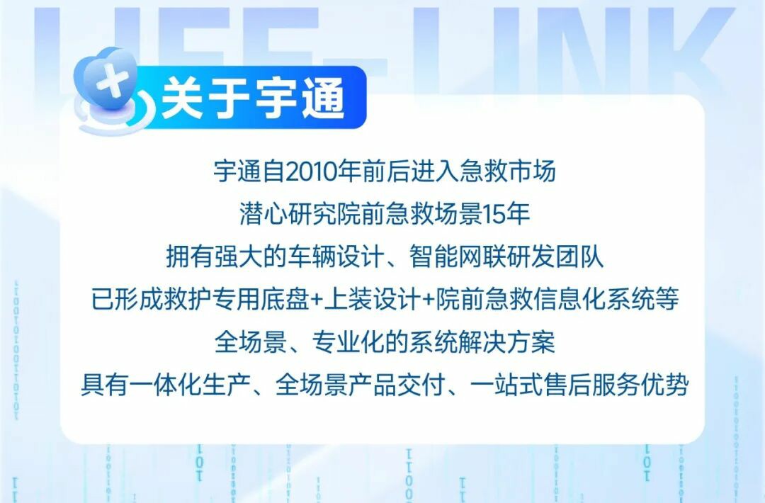 从等待救治到上车即入院：永盈会院前急救信息化系统，重塑医院急诊救治新生态